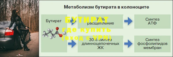 амф Верхнеуральск